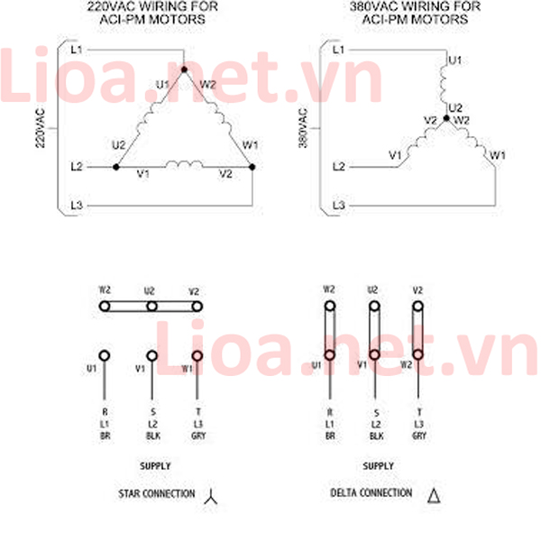 Đấu điện 3 pha là một kỹ thuật phức tạp và cần sự am hiểu của các chuyên gia trong lĩnh vực điện. Khi đấu điện 3 pha được thực hiện đúng cách, nó sẽ giúp tăng cường hiệu suất của các thiết bị điện và tránh được những sai sót trong quá trình vận hành. Hãy xem hình ảnh về đấu điện 3 pha để thấy sự phức tạp và hấp dẫn của kỹ thuật này.